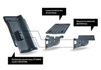 Jakie akcesoria tworzą system komunikacji dachowej?