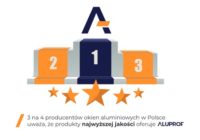 Aluprof wśród najbardziej docenianych dostawców profili aluminiowych