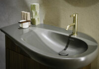 Szukasz baterii łazienkowych i pomysłu jak je wkomponować w przestrzeń? Postaw na markę Laufen