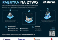 Niepowtarzalne wydarzenie organizowane przez Aluron – „Fabryka na żywo”